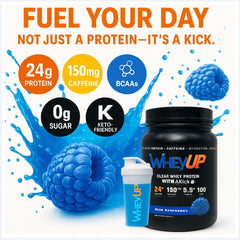WheyUP Clear Whey Isolate glass highlights crisp blue raspberry flavor and clean mix.