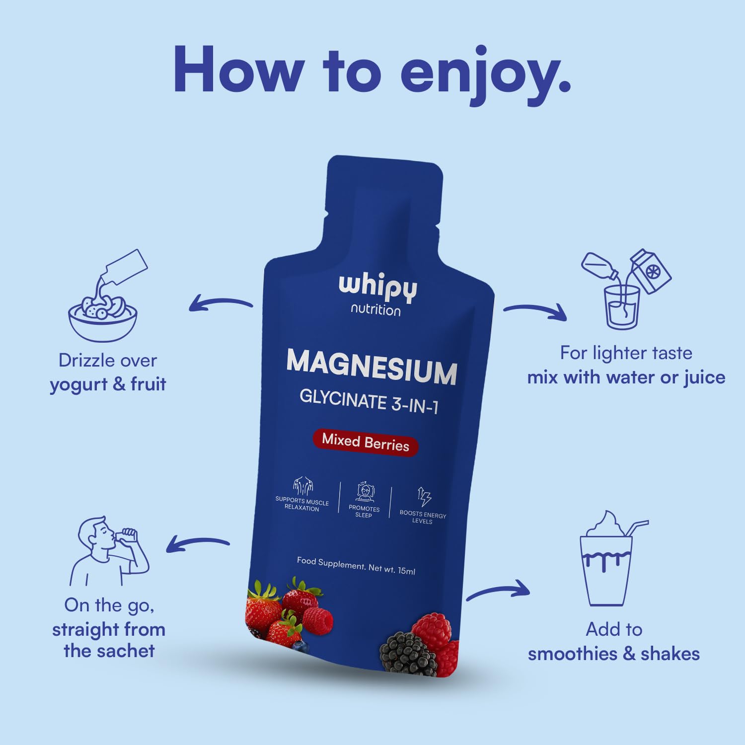 Whipy Nutrition bottle showing triple magnesium blend for daily balance
