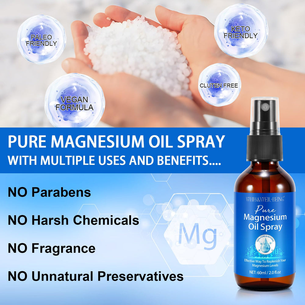 WHLH & WELL-BEING magnesium spray post-workout-relief for muscle comfort
