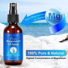 WHLH & WELL-BEING magnesium oil spray being applied to the feet for quick relief.