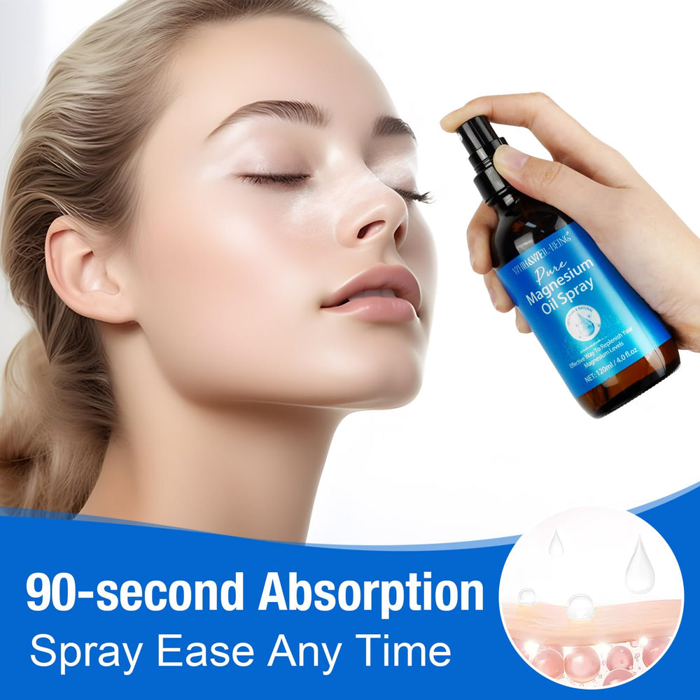 WHLH & WELL-BEING magnesium spray brine ingredient focus
