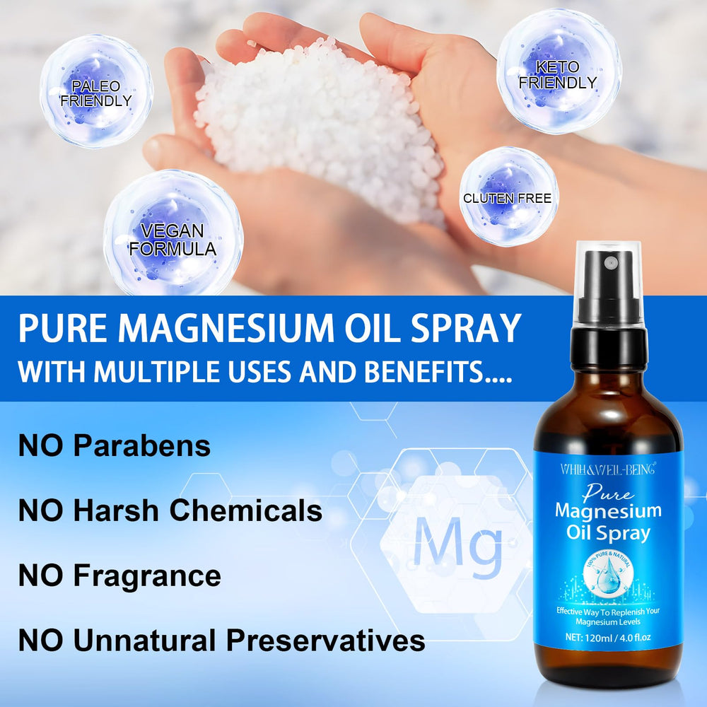 WHLH & WELL-BEING magnesium spray pour action demonstration