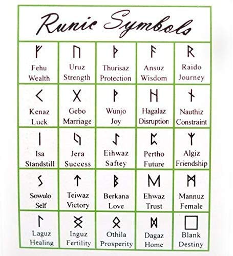 WholesaleGemShop handcrafted rune-set with natural variations, unique decor and ritual tools