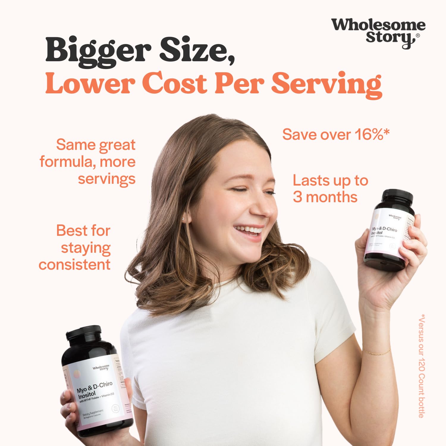 Wholesome Story 40-1 ratio visual emphasizes optimized wellness support.