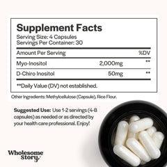 Wholesome Story cycle harmony capsules arranged to illustrate easy daily use.