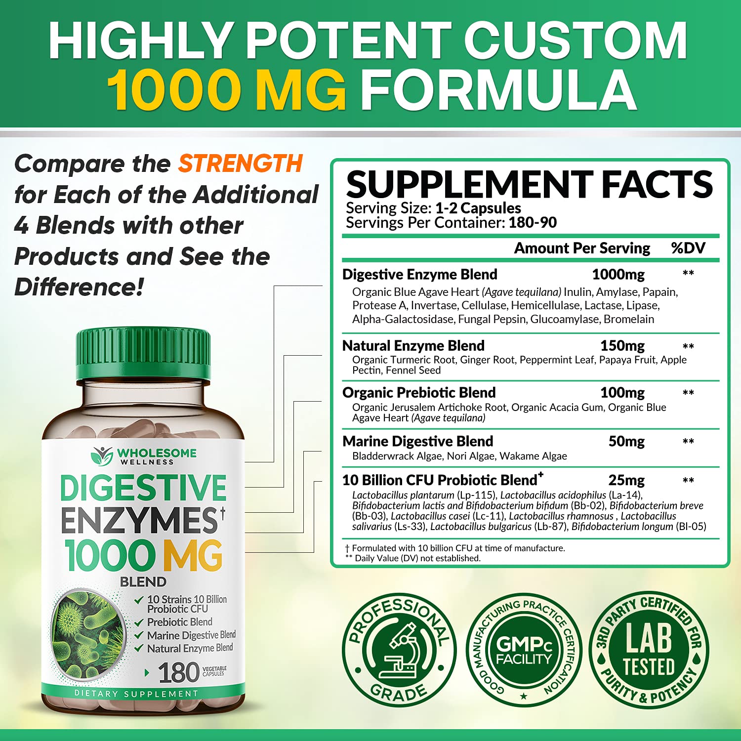 Wholesome Wellness Advanced Enzyme System emphasizes key enzymes like amylase