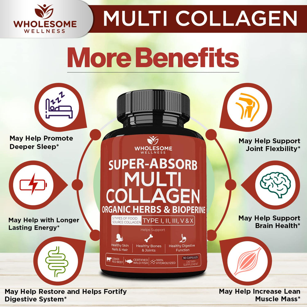 Wholesome Wellness Bioperine formulation shown to support absorption potential