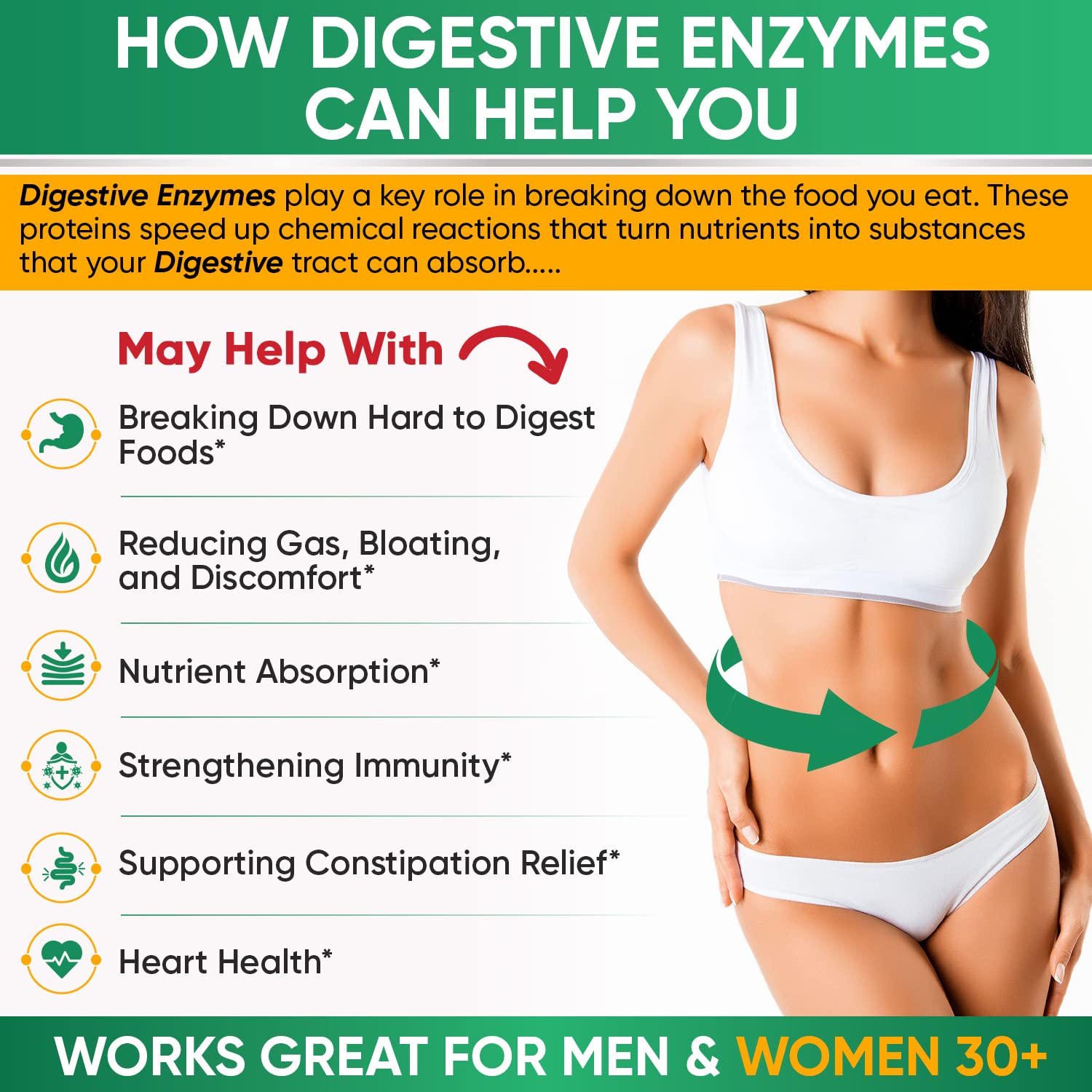 Wholesome Wellness capsule with probiotic mix promotes gut support