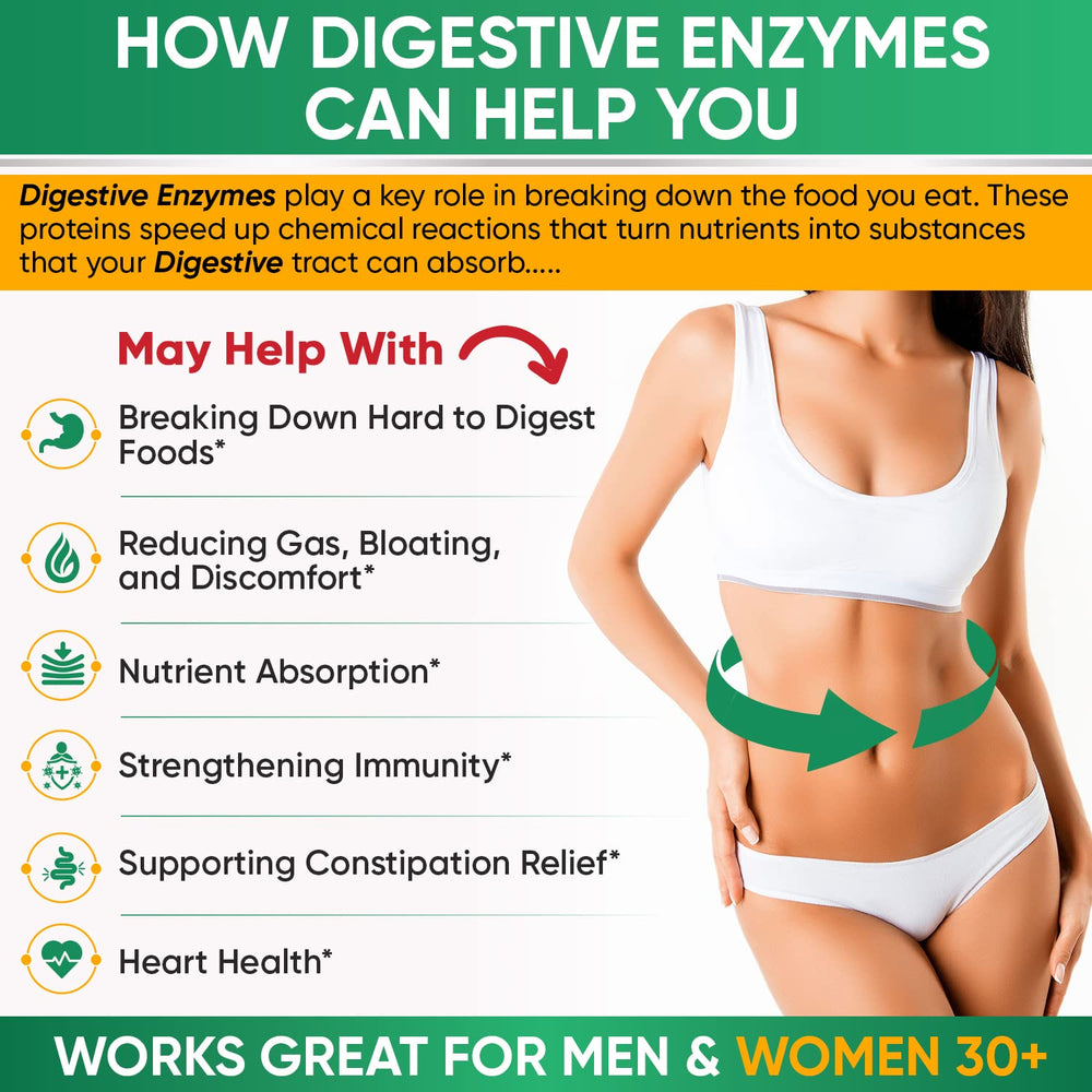 Wholesome Wellness capsule with probiotic mix promotes gut support