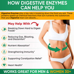 Wholesome Wellness capsule with probiotic mix promotes gut support