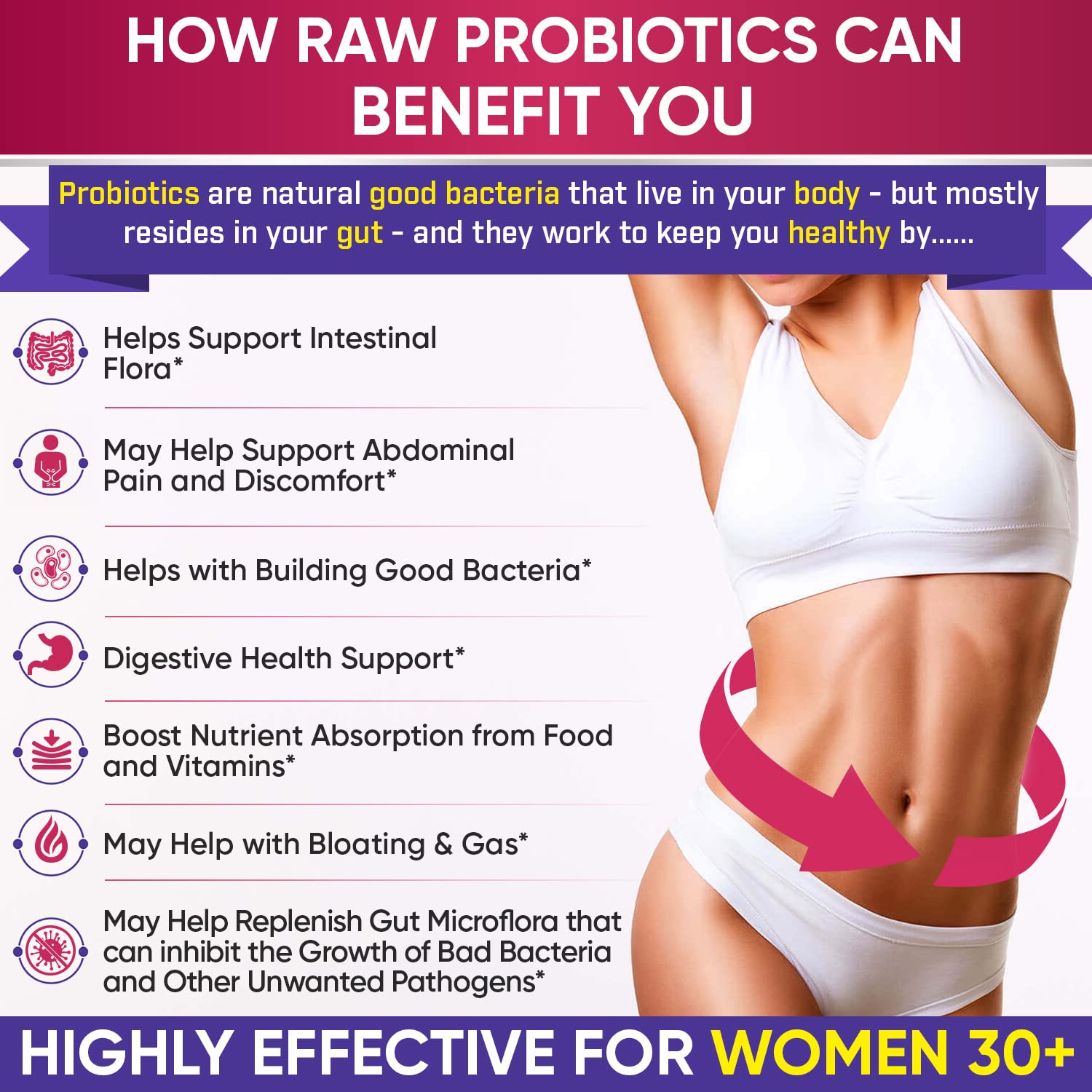 Wholesome Wellness cranberry with prebiotics aids digestion and urinary comfort.