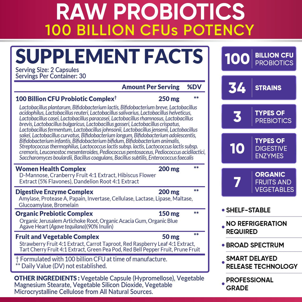 Wholesome Wellness two-pill daily serving illustrates easy-to-swallow capsules.