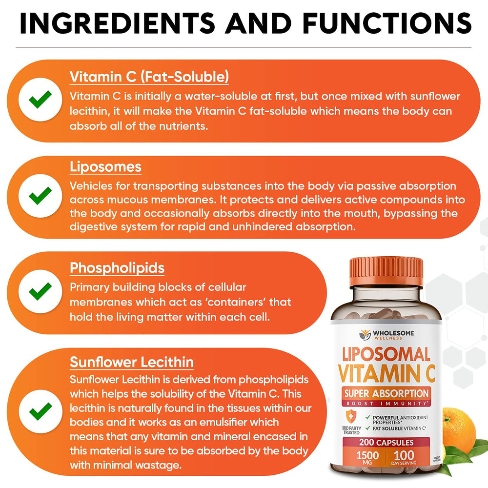 Wholesome Wellness Liposomal Vitamin C pour-closeup with dosage being measured
