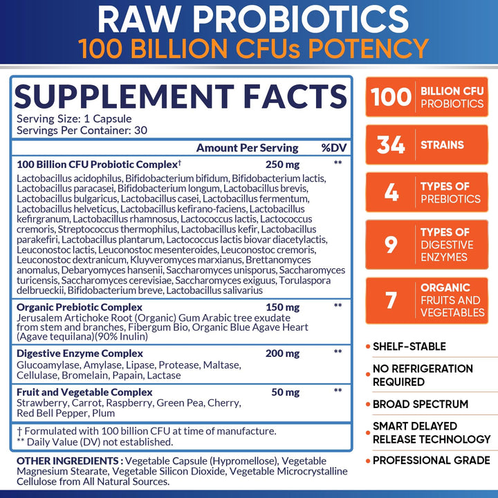 Wholesome Wellness organic prebiotics and digestive enzymes included
