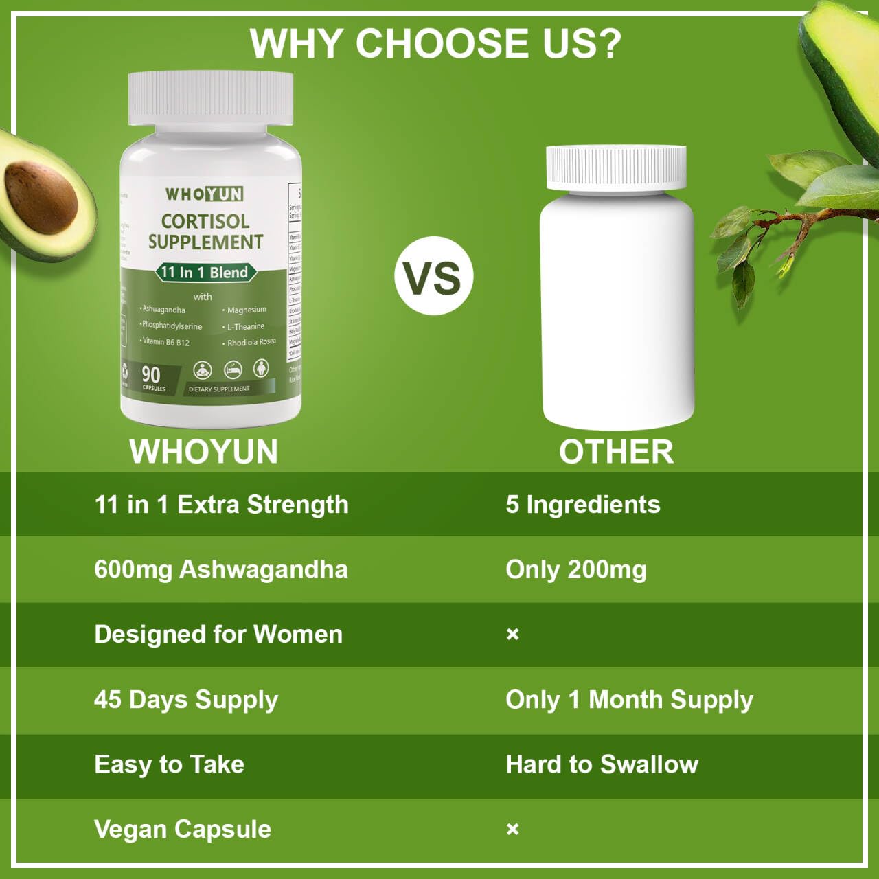Whoyun Cortisol Supplement capsules pouring with water for convenient use