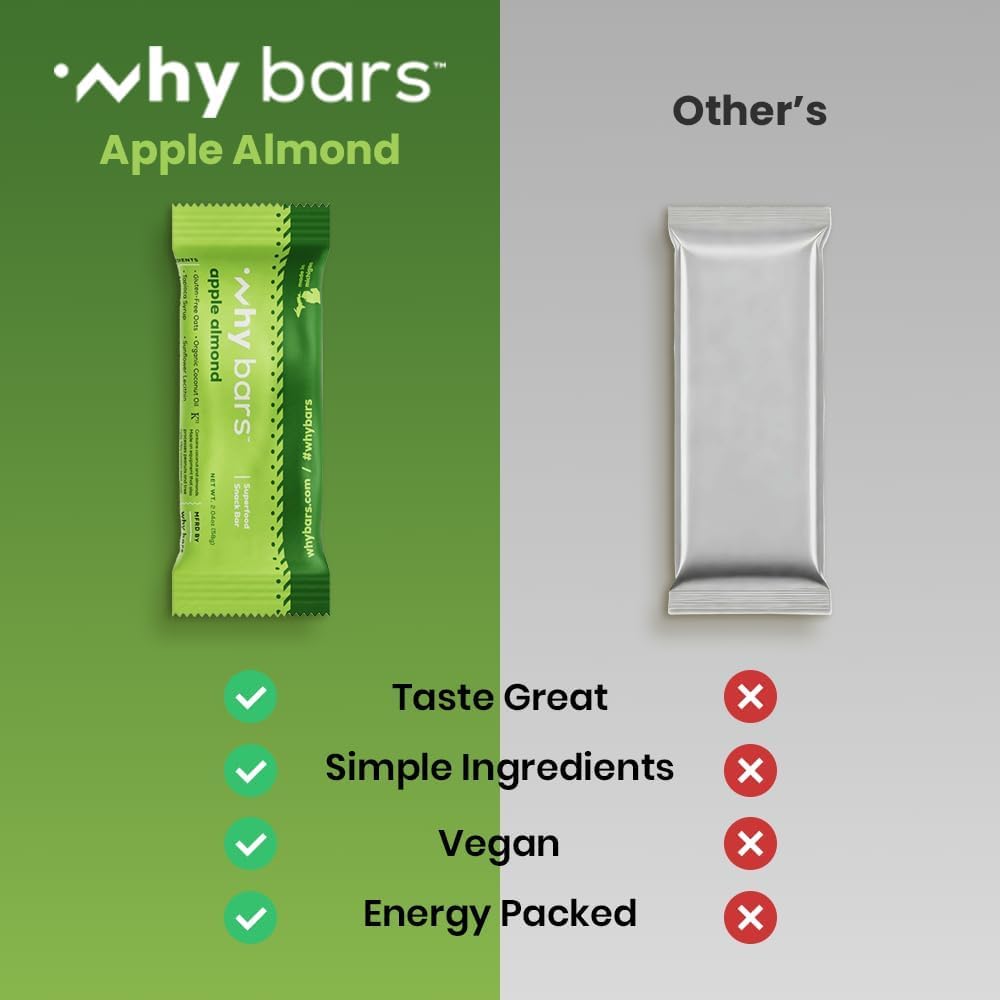 Why Bars Apple Almond flavor varieties illustrate tasty options for meals and snacks.