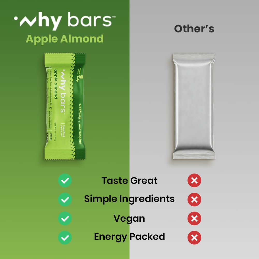 Why Bars hiking backpack snack for outdoor energy during adventures