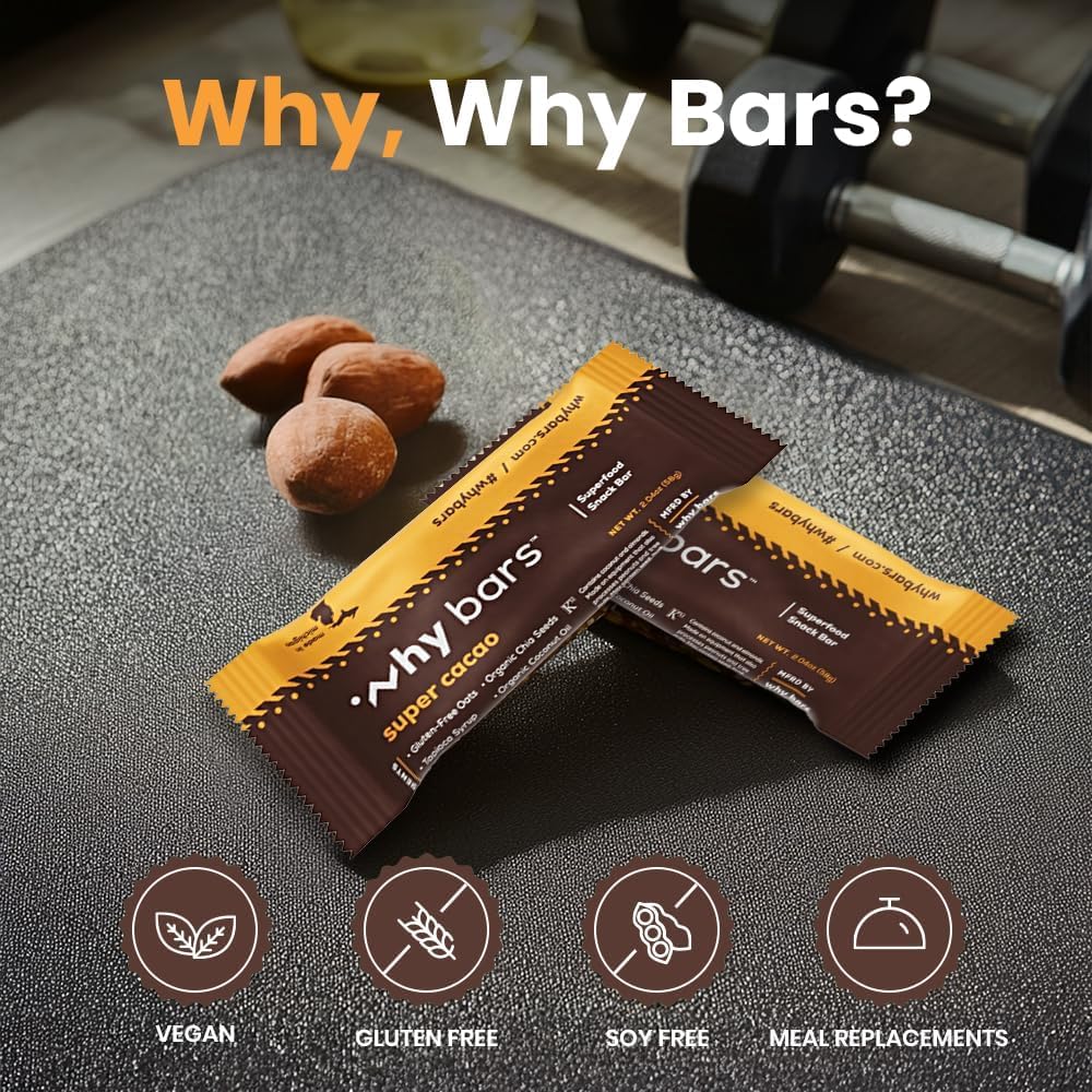 Why Bars nutrition facts panel highlights protein and fiber content.