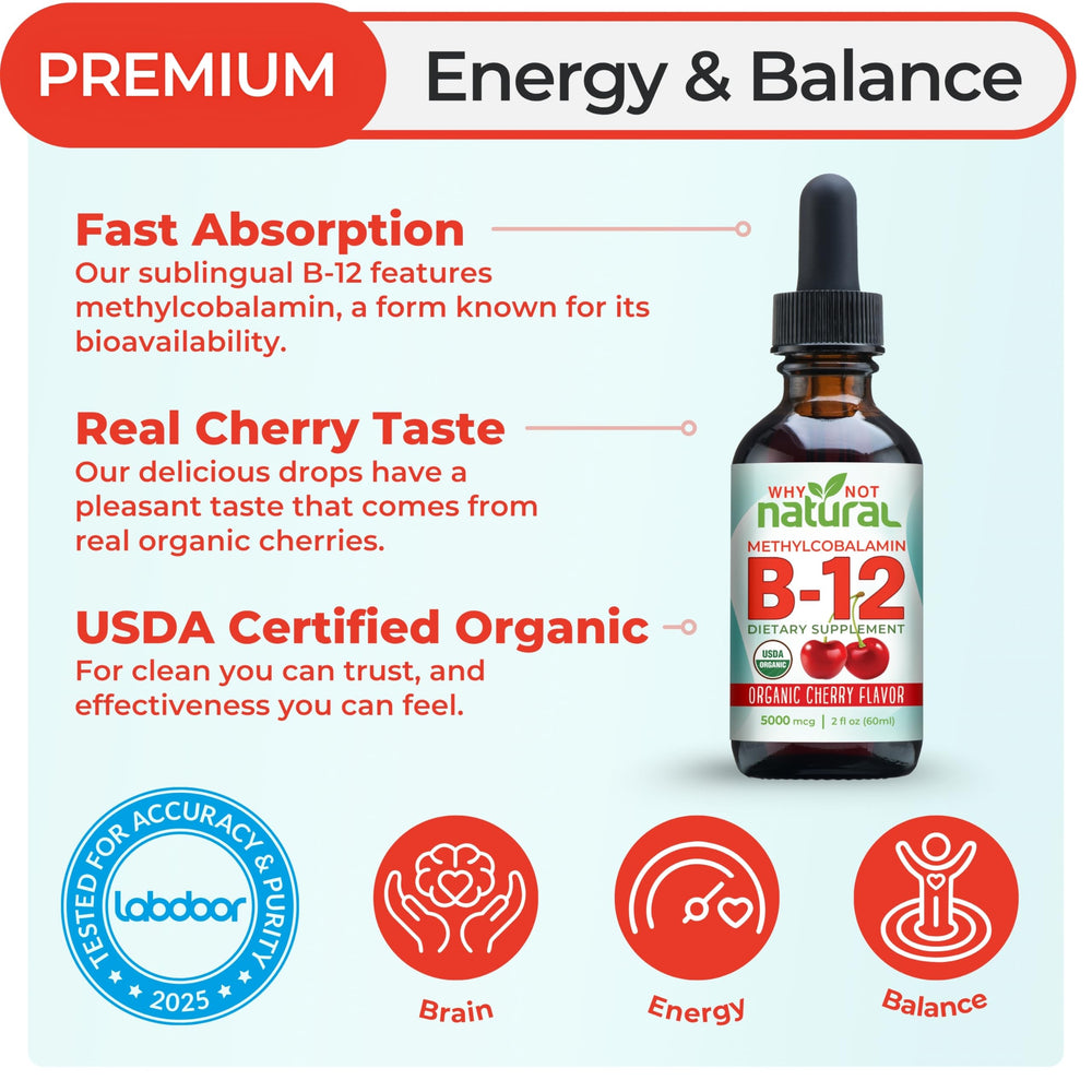 Why Not Natural B12 Liquid dropper dispense enables precise dosing.
