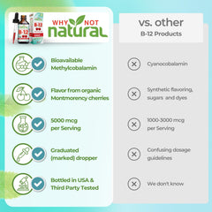 Why Not Natural B12 Liquid vegan mark confirms plant-based formula.