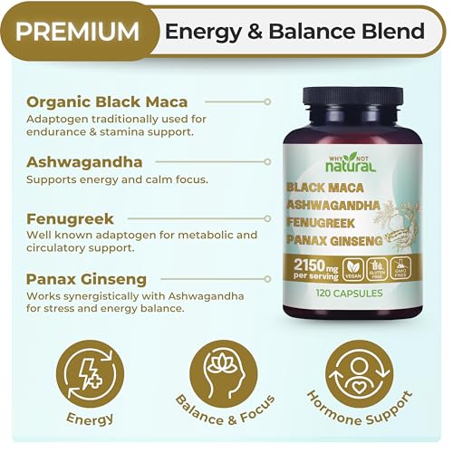 Why Not Natural black maca root capsules close-up indicating vitality.