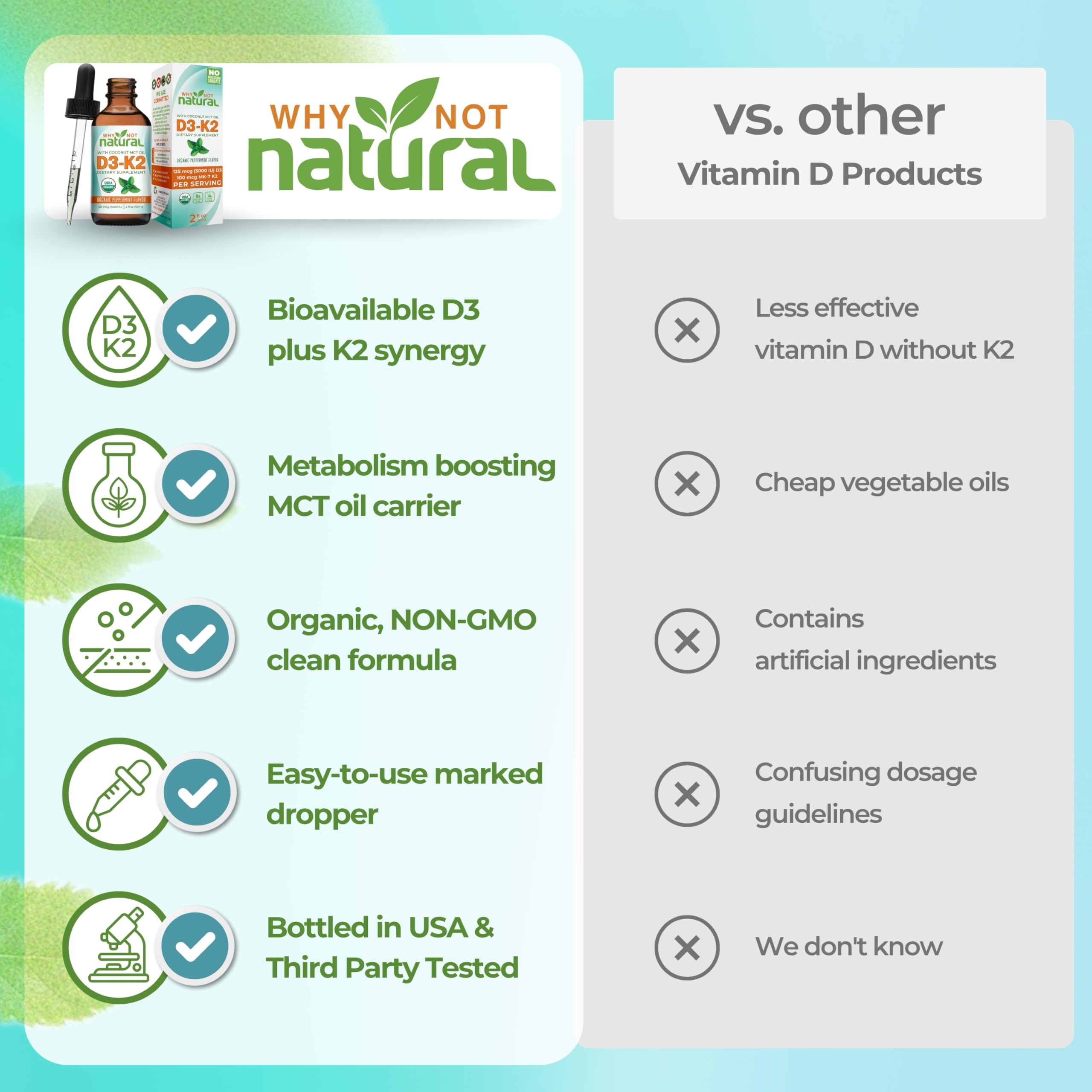 Why Not Natural peppermint oil infusion in D3 K2 drops for digestion and fresh taste