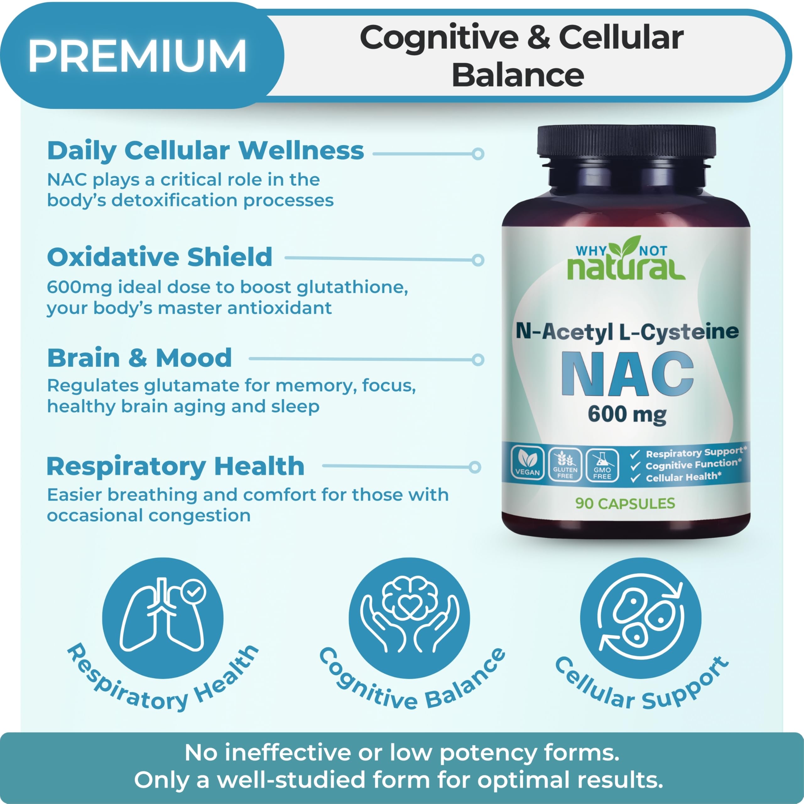 Why Not Natural NAC 600 mg capsules front view highlighting antioxidant support.