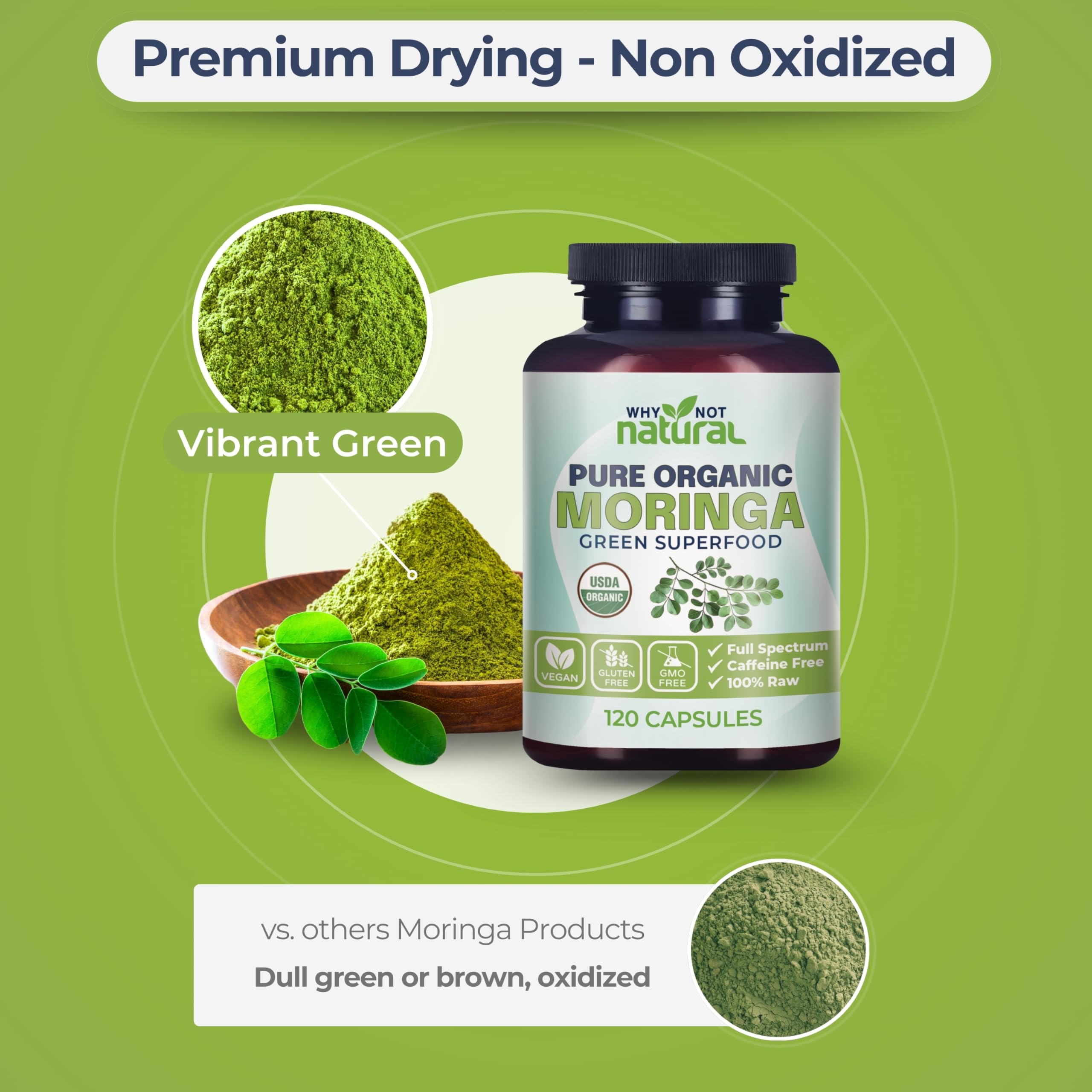 Why Not Natural Moringa capsules are USA bottled and third-party tested.