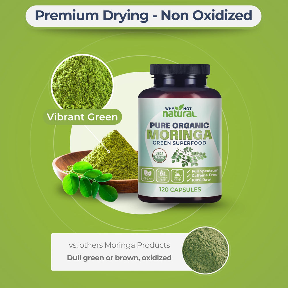 Why Not Natural Moringa capsules are USA bottled and third-party tested.
