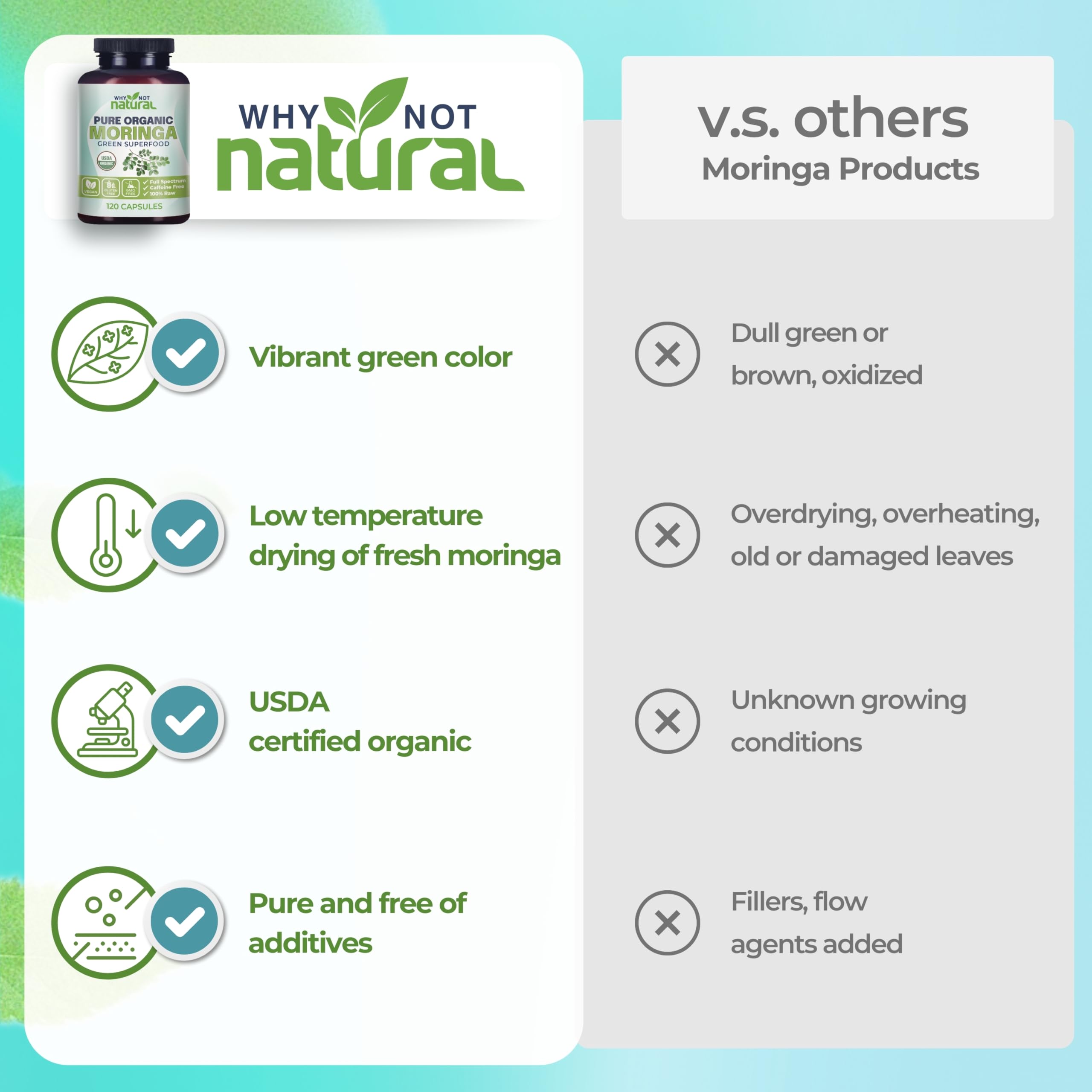 Why Not Natural Moringa capsules label highlights vegan and non-GMO compatibility.