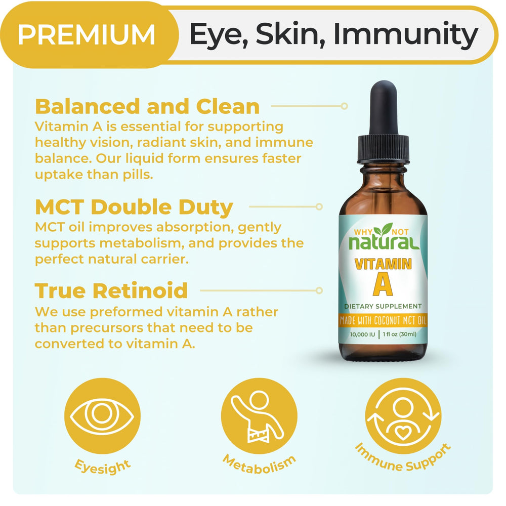 Why Not Natural Vitamin A Drops dropper dispensing for precise dosing in daily routine