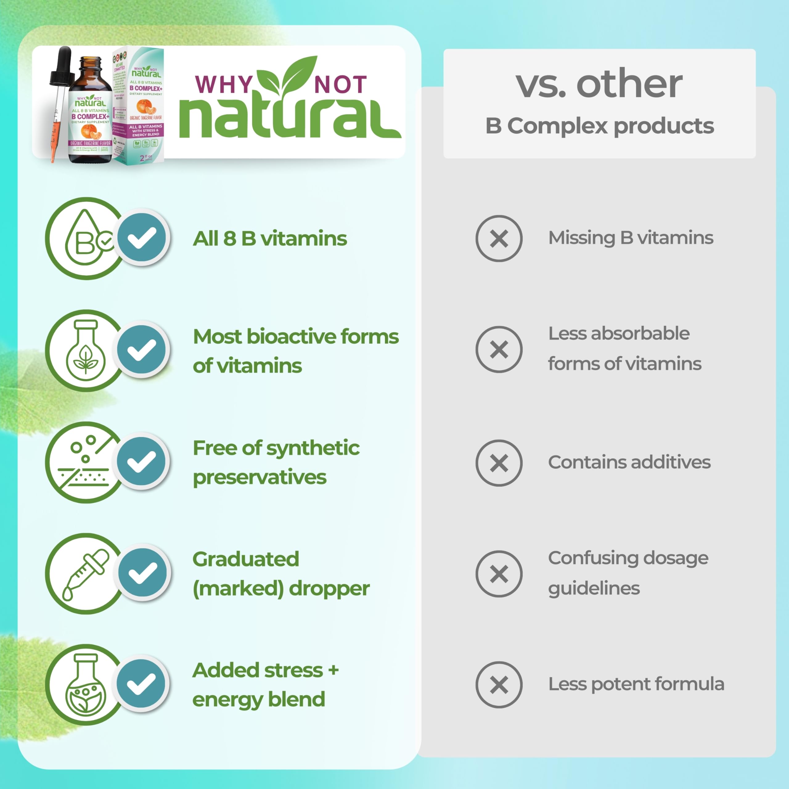 Woman applying Why Not Natural B Complex drops for daily use