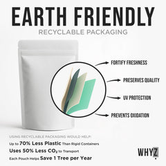 WHYZ Creatine Monohydrate unflavored bottle blending into beverages without altering taste.