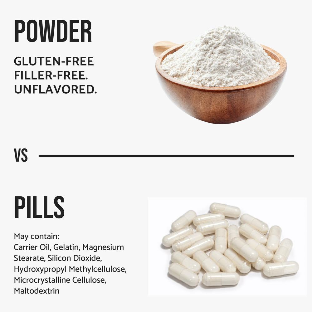 WHYZ L-Carnitine Tartrate no-GMO, no-additives label for clean choice.