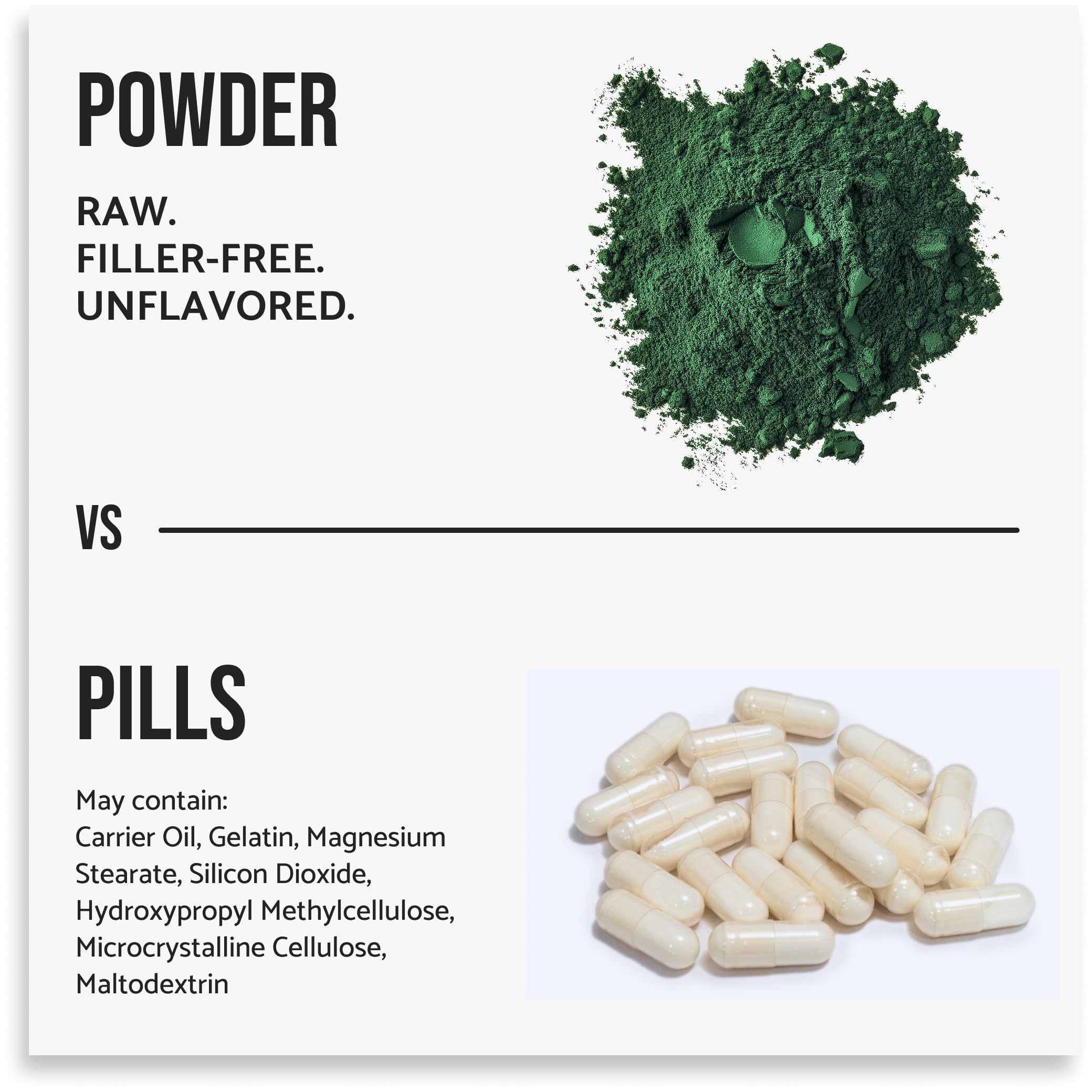 WHYZ Organic Chlorella Powder smoothie featuring nutrient-rich greens.