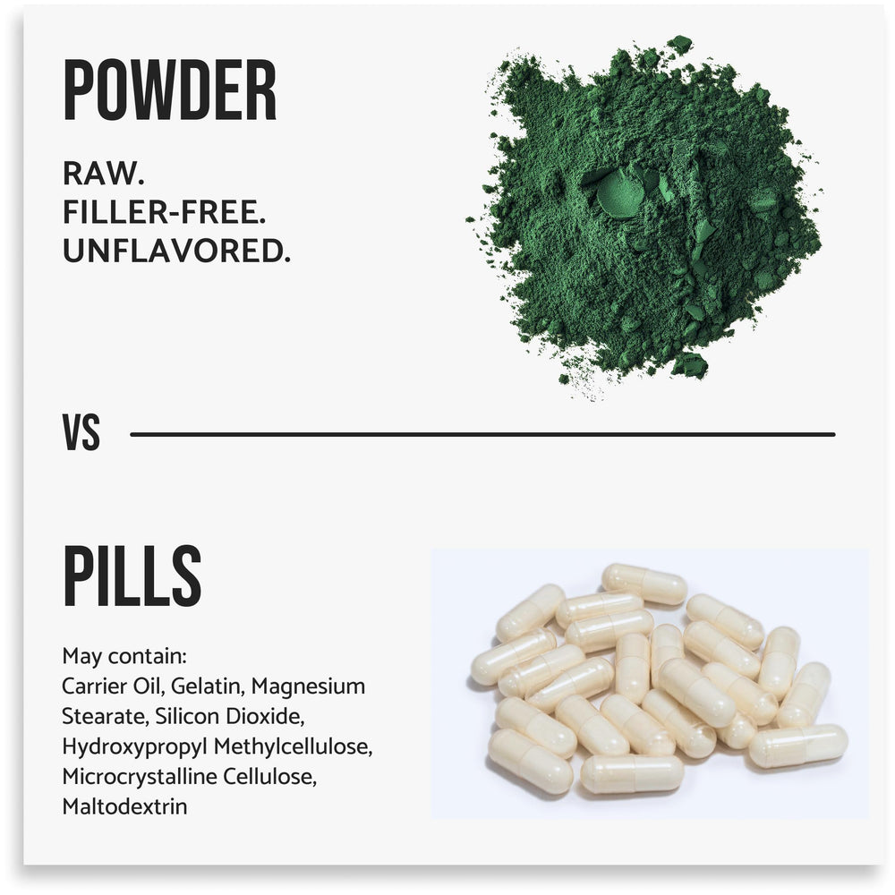 WHYZ Organic Chlorella Powder smoothie featuring nutrient-rich greens.