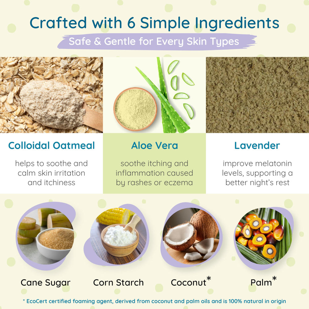 WIISH aloe vera powder jar shows hydrating ingredient for moisturized skin.
