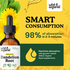 Wild & Organic Dandelion Root Supplement label detail emphasizing vegan, sugar-free formula