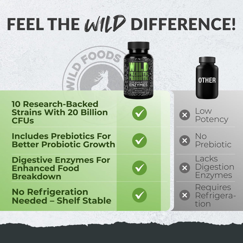 Wild Foods gut health bottle illustrating potential immune support benefits