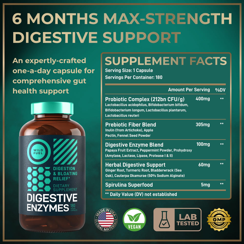 Artichoke based inulin prebiotic ingredient for gut health.