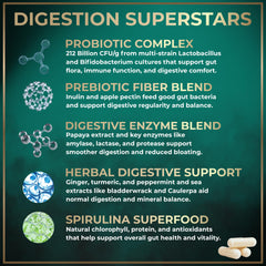 Ginger and turmeric herbs noted for soothing digestion.