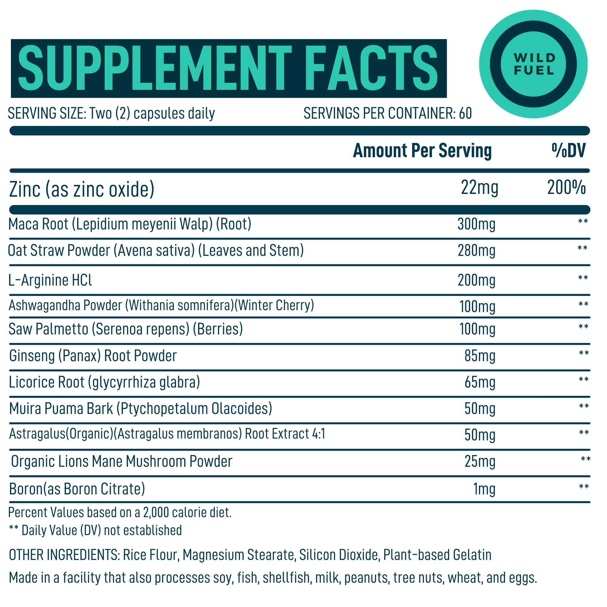 Wild Fuel Saw Palmetto capsules illustrating herbal balance and wellness