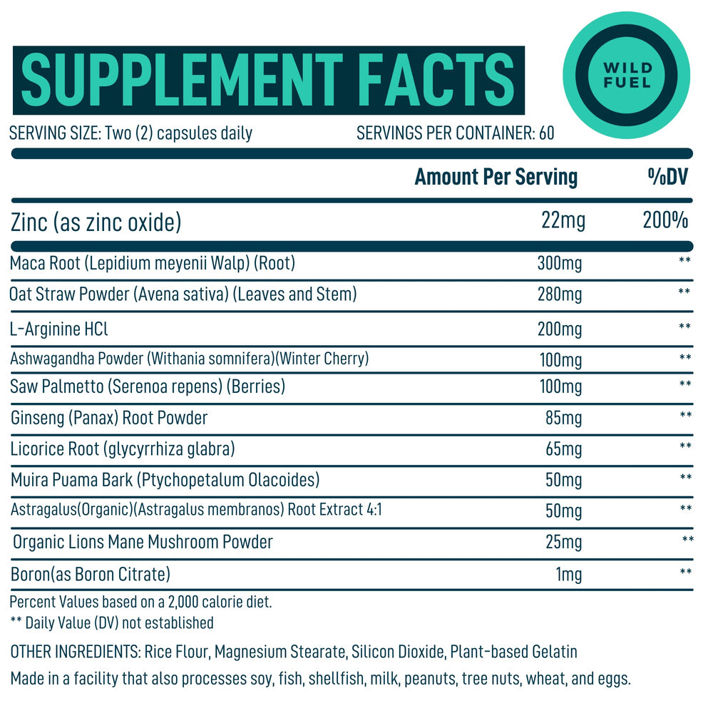 Wild Fuel Saw Palmetto capsules illustrating herbal balance and wellness