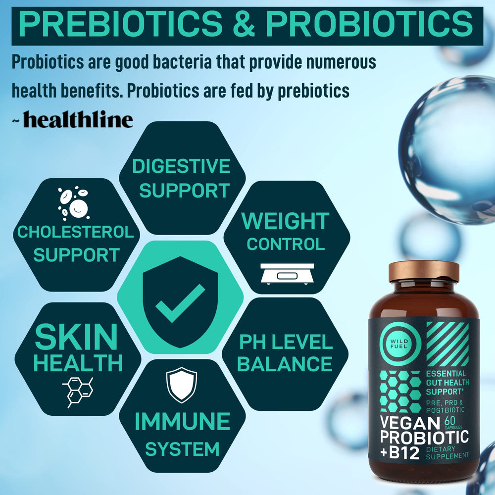 Wild Fuel Vegan Probiotic Plus packaging box ready for everyday wellness