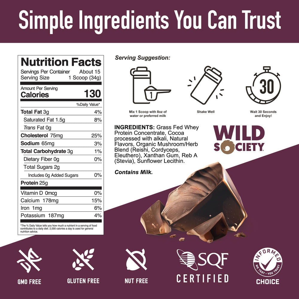 Wild Society superfood mushroom blend jar suggests immune support and holistic nourishment