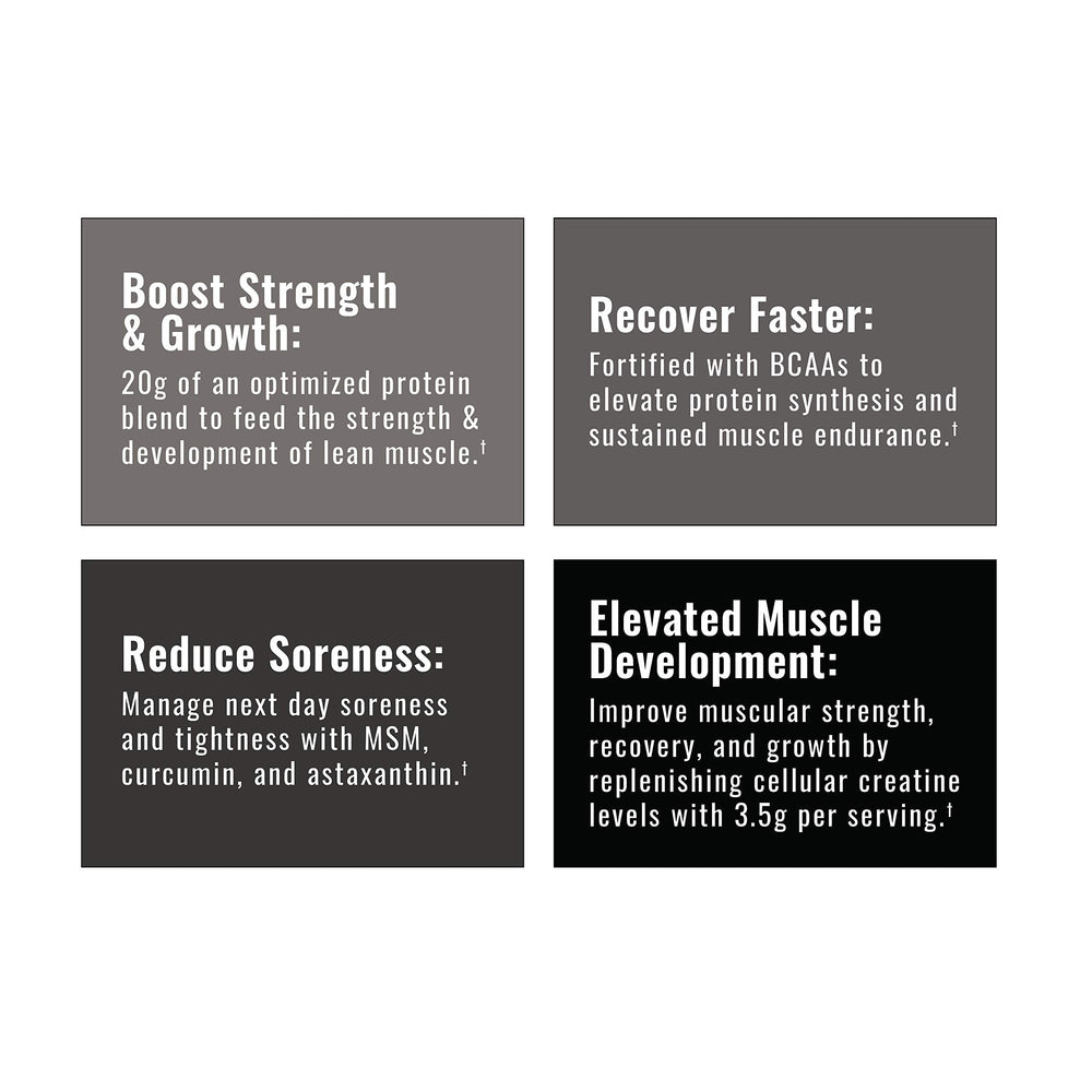 Wilderness Athlete Brute Strength nutrition label highlighting 20g protein and 3.5g creatine