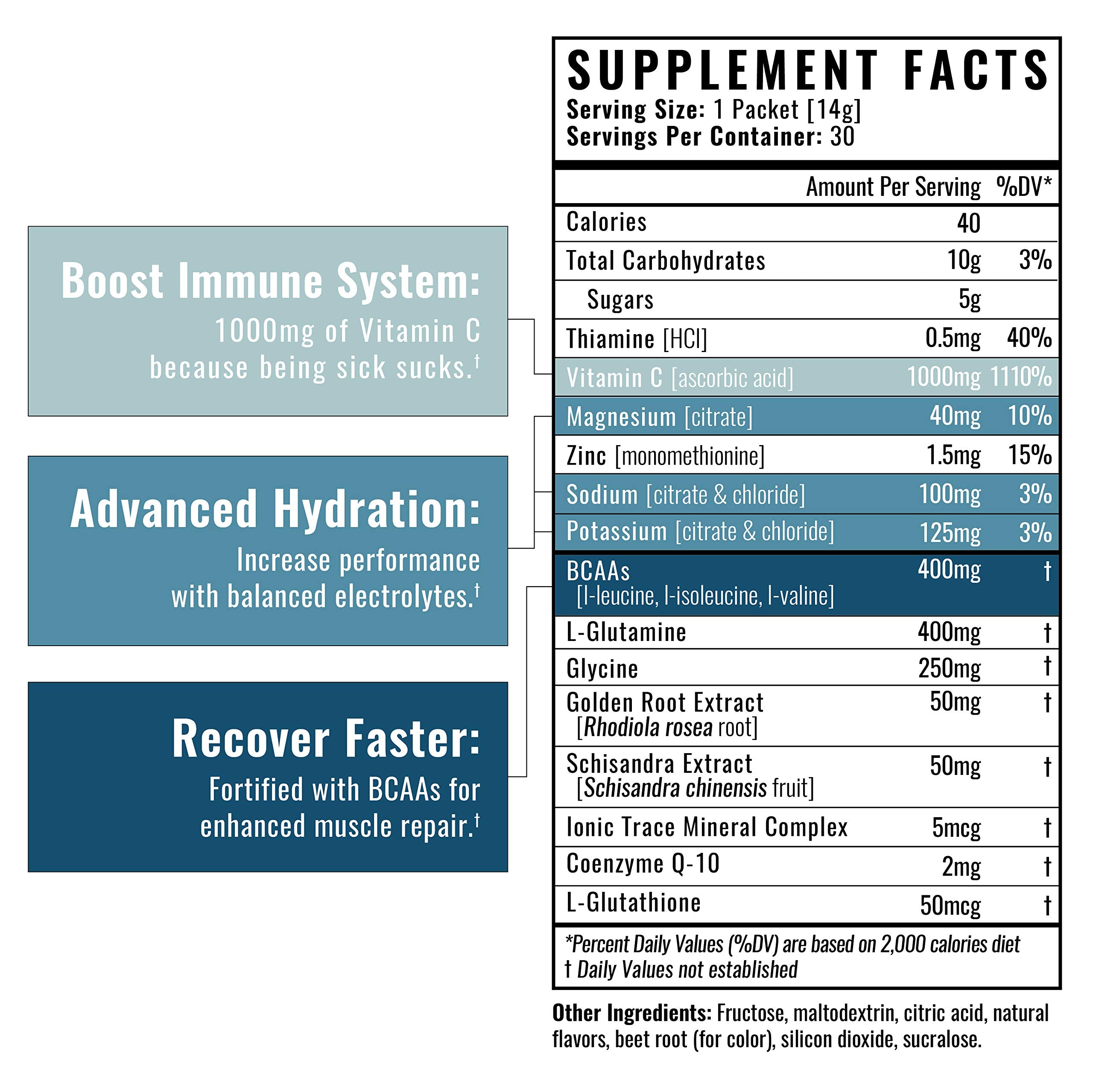 Wilderness Athlete Watermelon hydration packets with 1000 mg Vitamin C for wellness