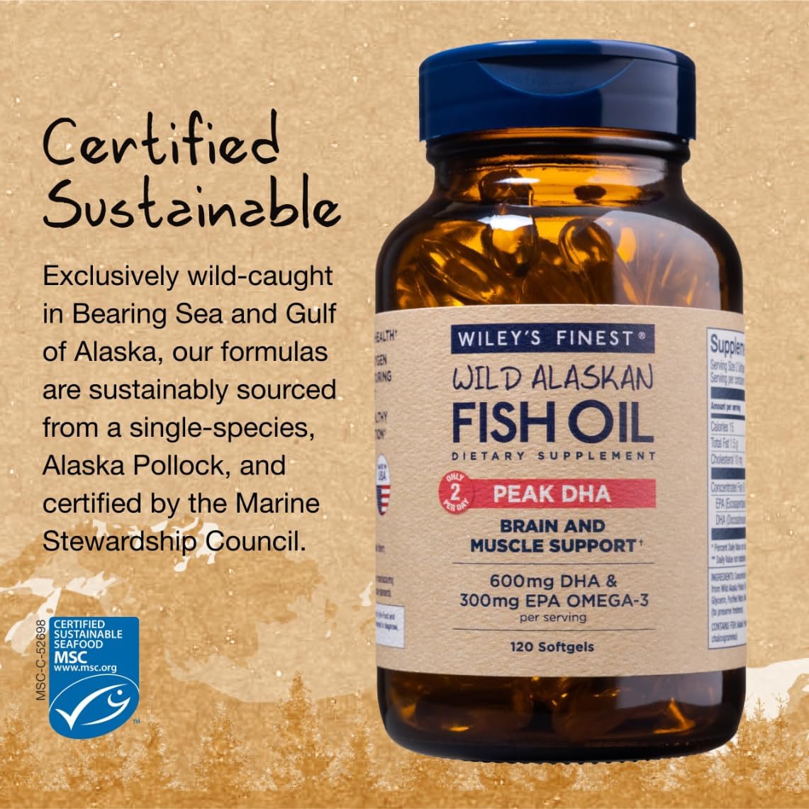 Serving illustration showing two softgels for daily omega-3 intake.