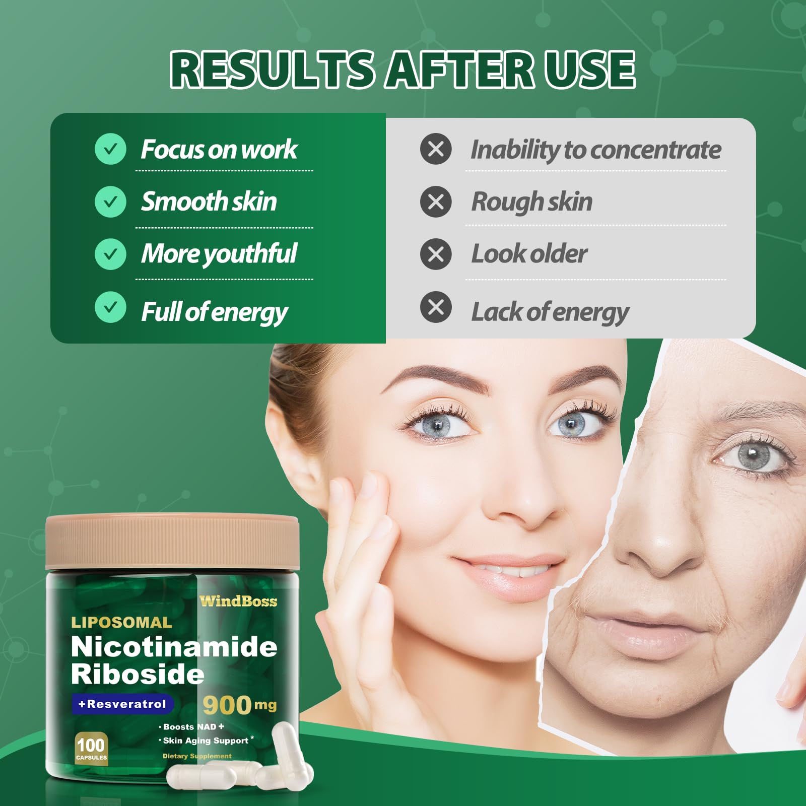 Windboss daily dosage schedule graphic shows simple NAD+ routine.