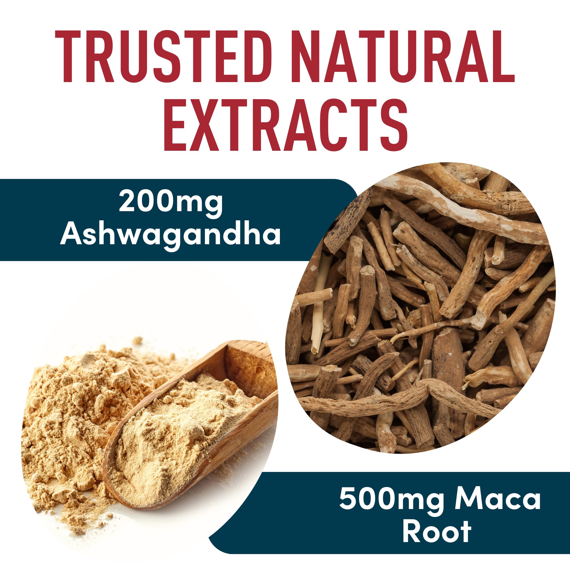 WINDSOR BOTANICALS Ashwagandha root image emphasizes stress relief and hormonal harmony